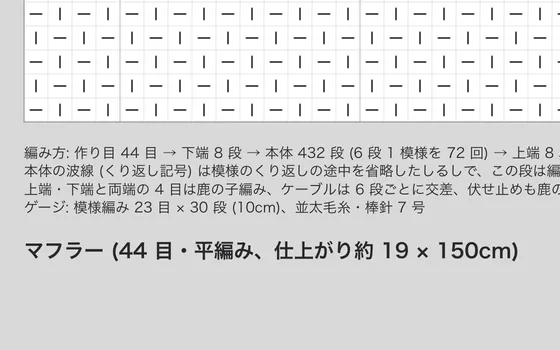 編み図の下に書いた、編み方のメモとタイトルのテキスト